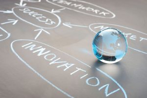 Training to support innovation in consumer-led market